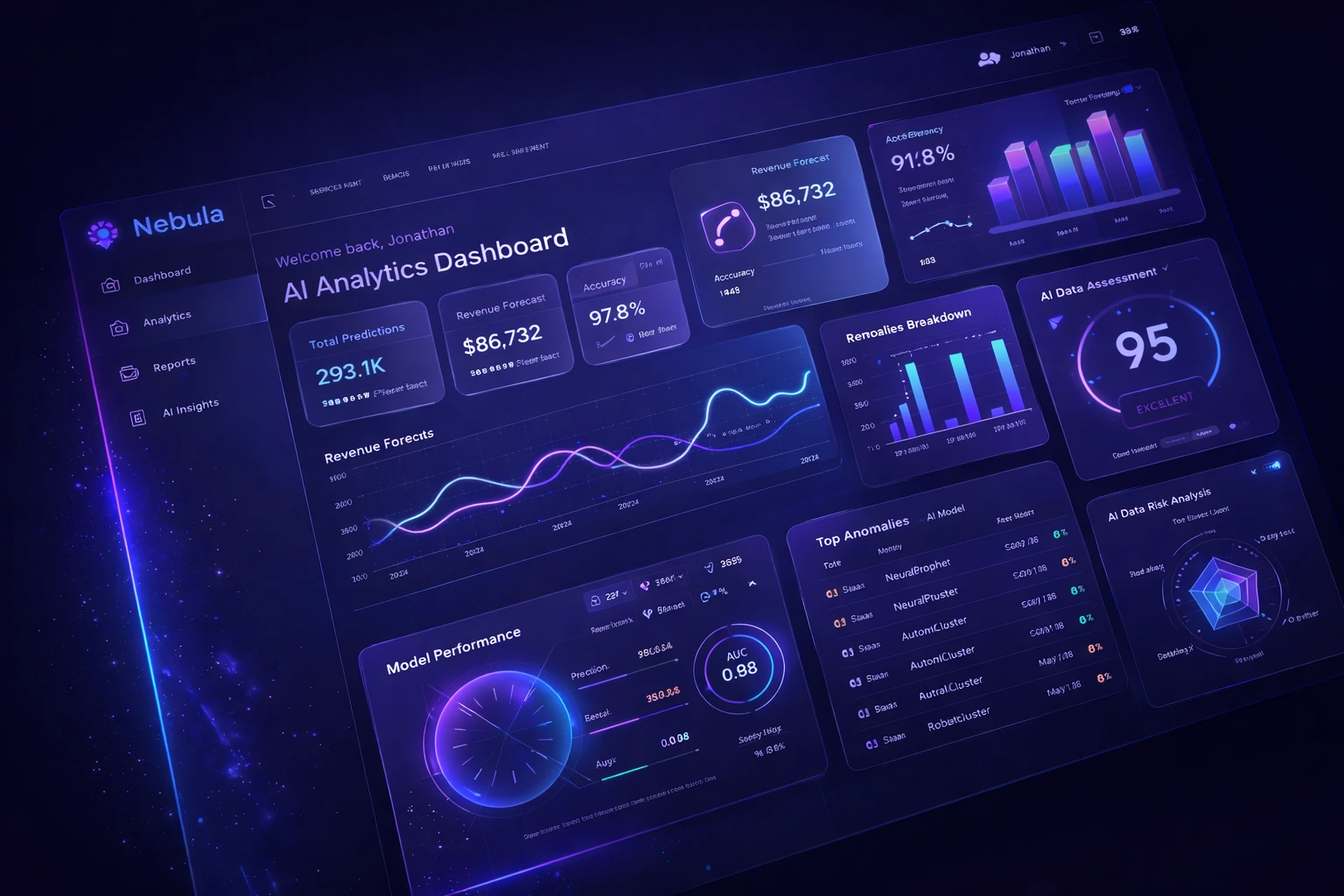 Nebula Dashboard